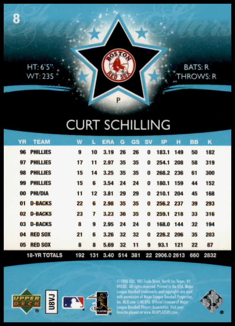 2006 Upper Deck Future Stars #8 Curt Schilling