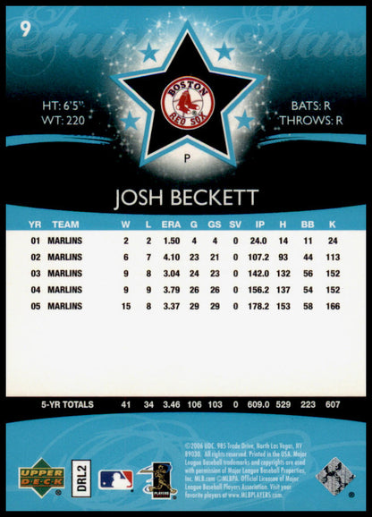 2006 Upper Deck Future Stars #9 Josh Beckett