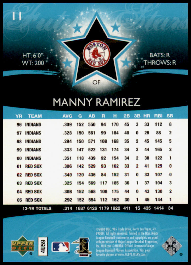 2006 Upper Deck Future Stars #11 Manny Ramirez