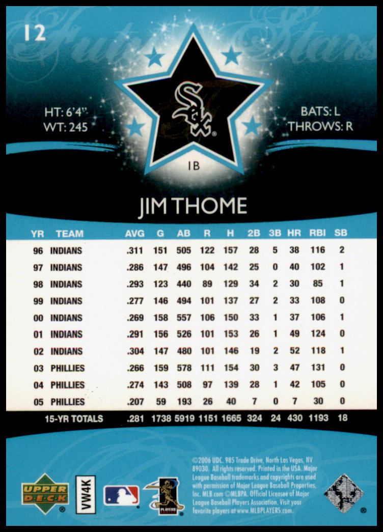 2006 Upper Deck Future Stars #12 Jim Thome