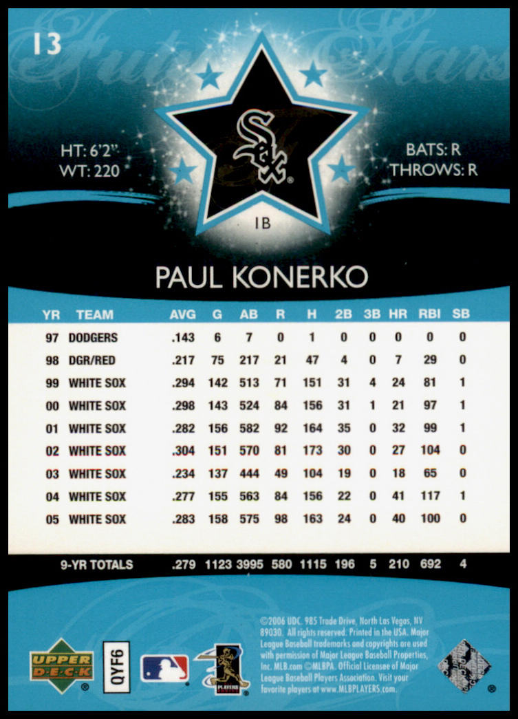 2006 Upper Deck Future Stars #13 Paul Konerko