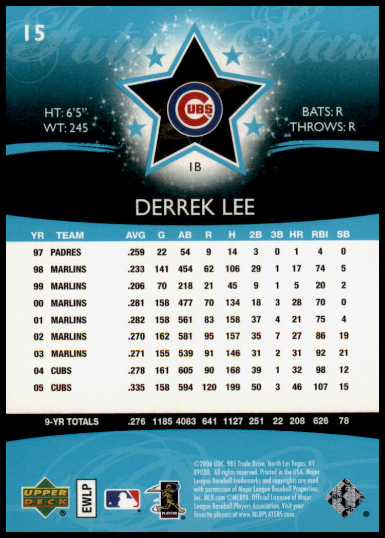 2006 Upper Deck Future Stars #15 Derrek Lee