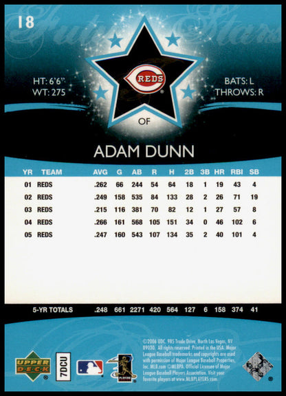 2006 Upper Deck Future Stars #18 Adam Dunn