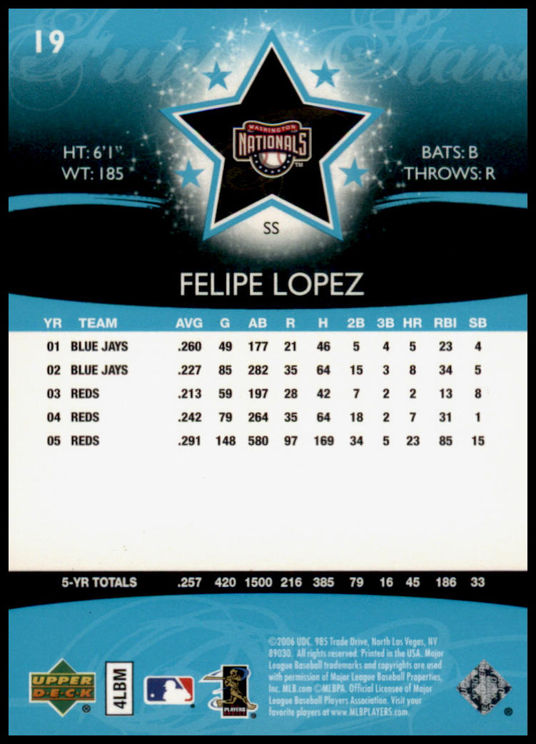 2006 Upper Deck Future Stars #19 Felipe Lopez