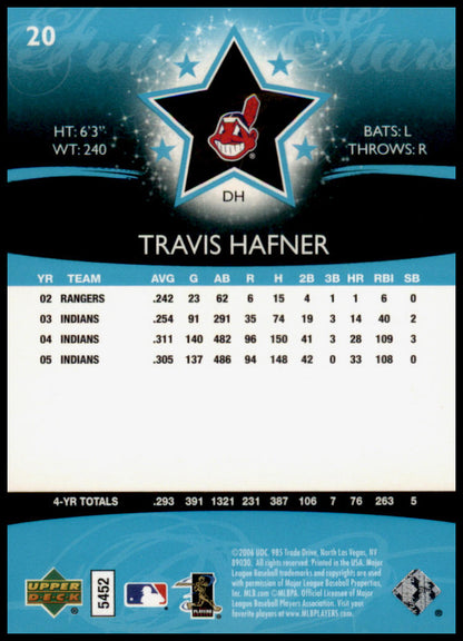 2006 Upper Deck Future Stars #20 Travis Hafner