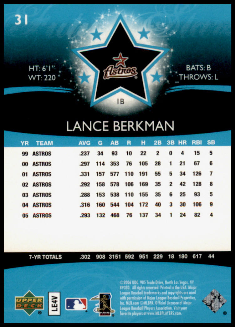 2006 Upper Deck Future Stars #31 Lance Berkman