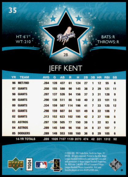 2006 Upper Deck Future Stars #35 Jeff Kent