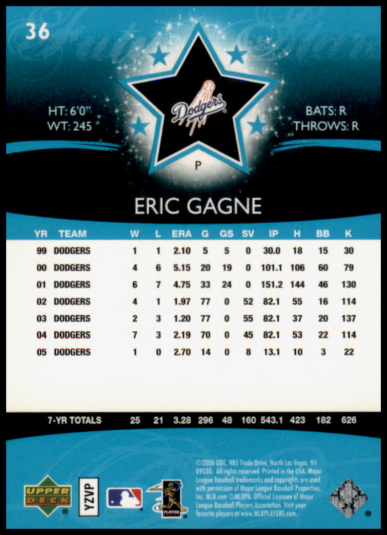 2006 Upper Deck Future Stars #36 Eric Gagne