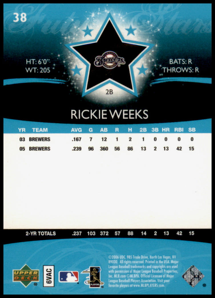 2006 Upper Deck Future Stars #38 Rickie Weeks