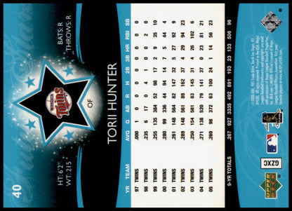 2006 Upper Deck Future Stars #40 Torii Hunter