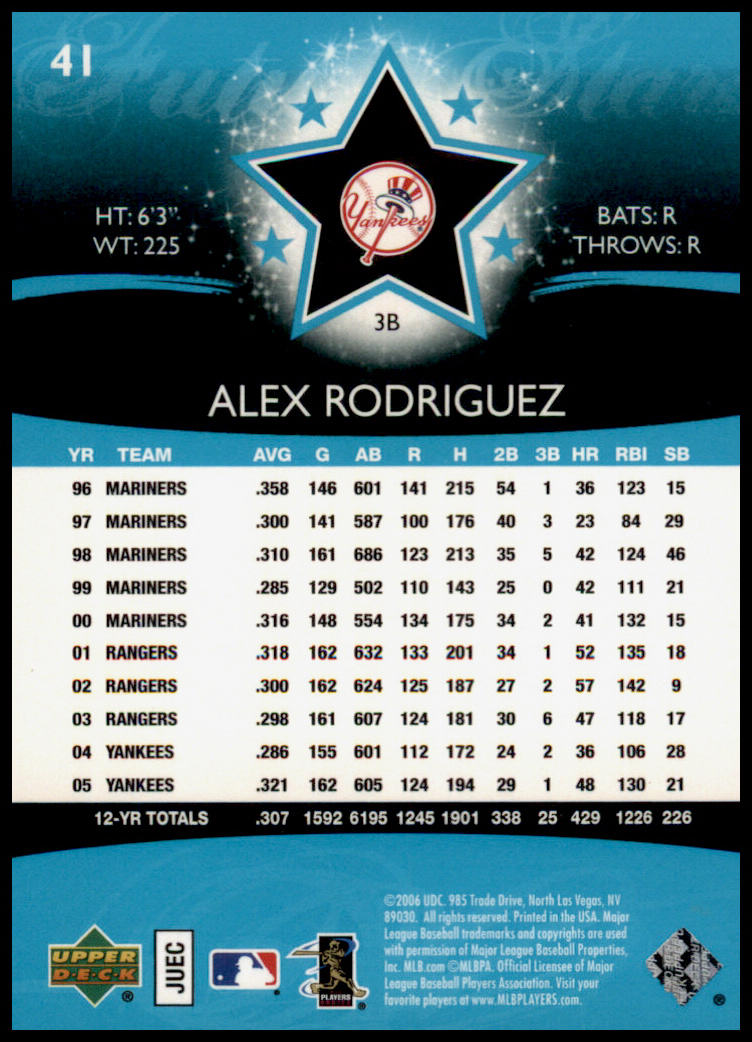 2006 Upper Deck Future Stars #41 Alex Rodriguez