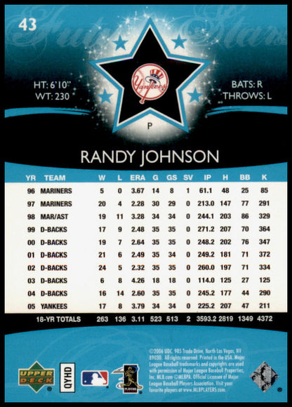 2006 Upper Deck Future Stars #43 Randy Johnson