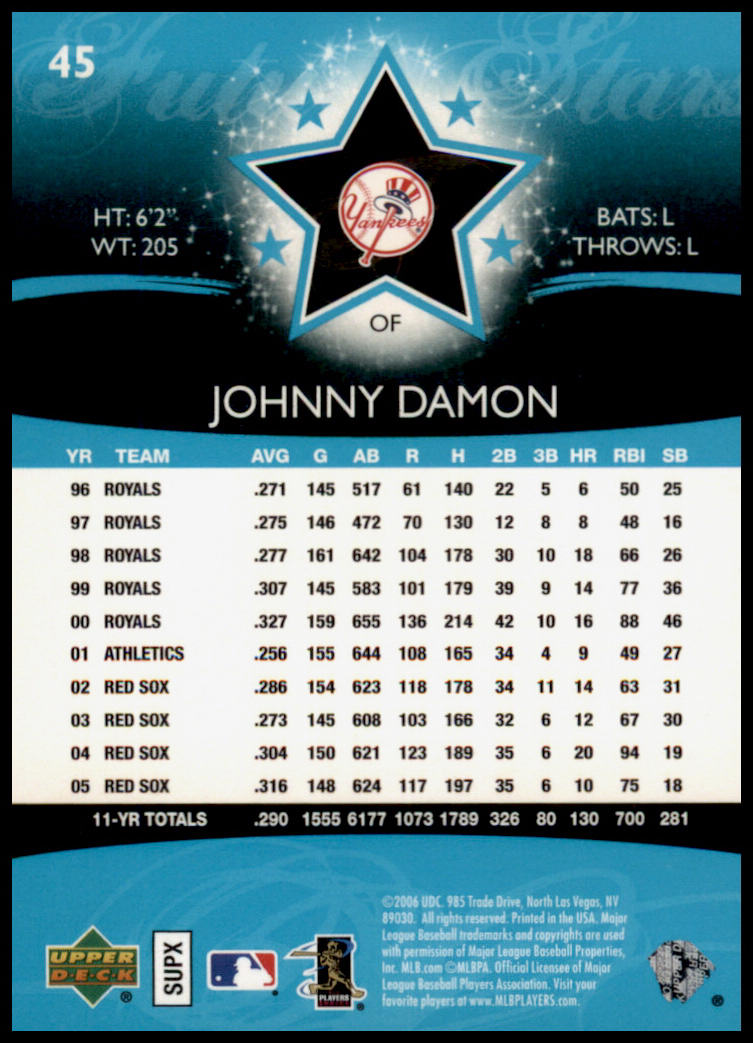 2006 Upper Deck Future Stars #45 Johnny Damon