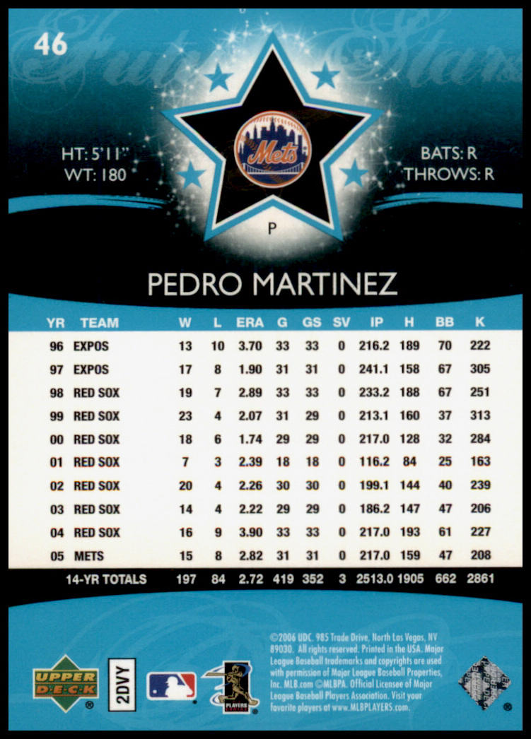 2006 Upper Deck Future Stars #46 Pedro Martinez