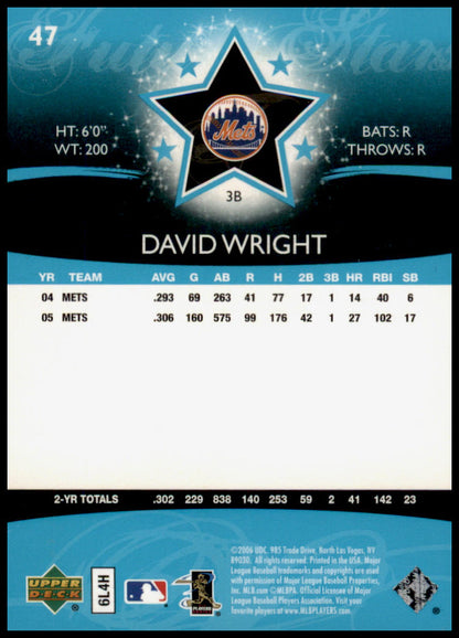 2006 Upper Deck Future Stars #47 David Wright