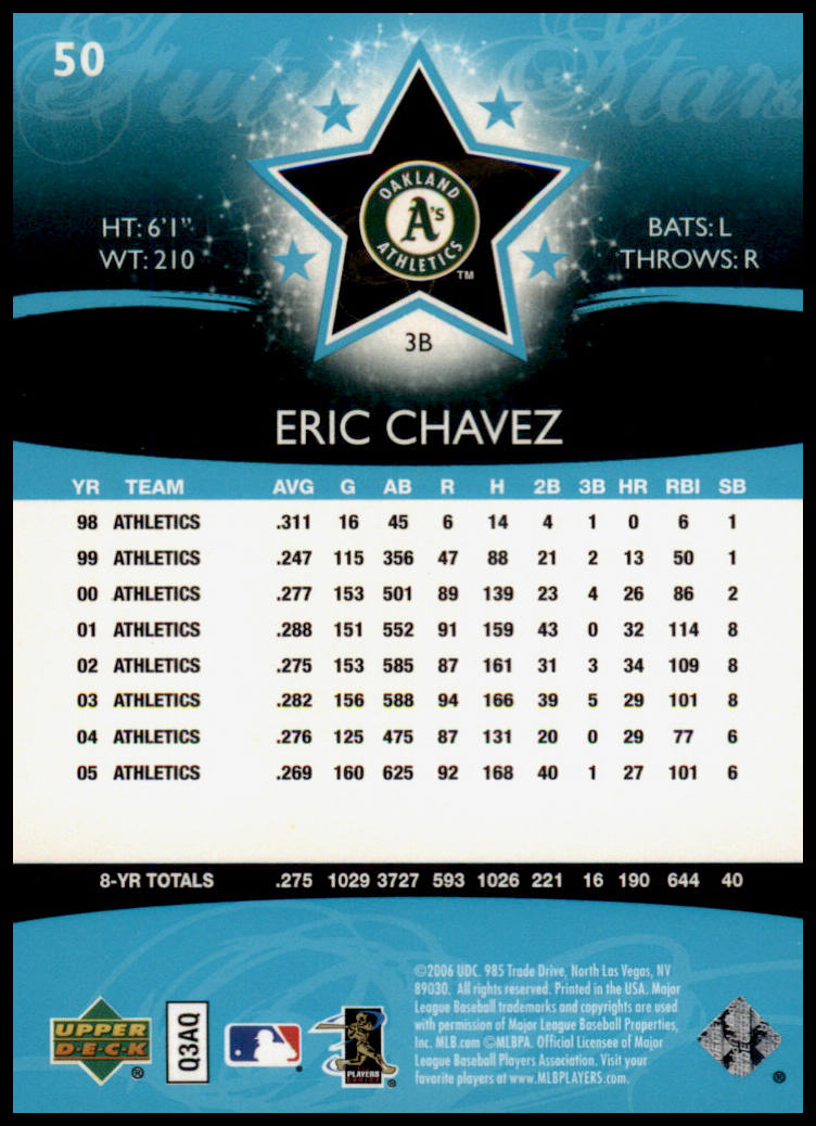 2006 Upper Deck Future Stars #50 Eric Chavez