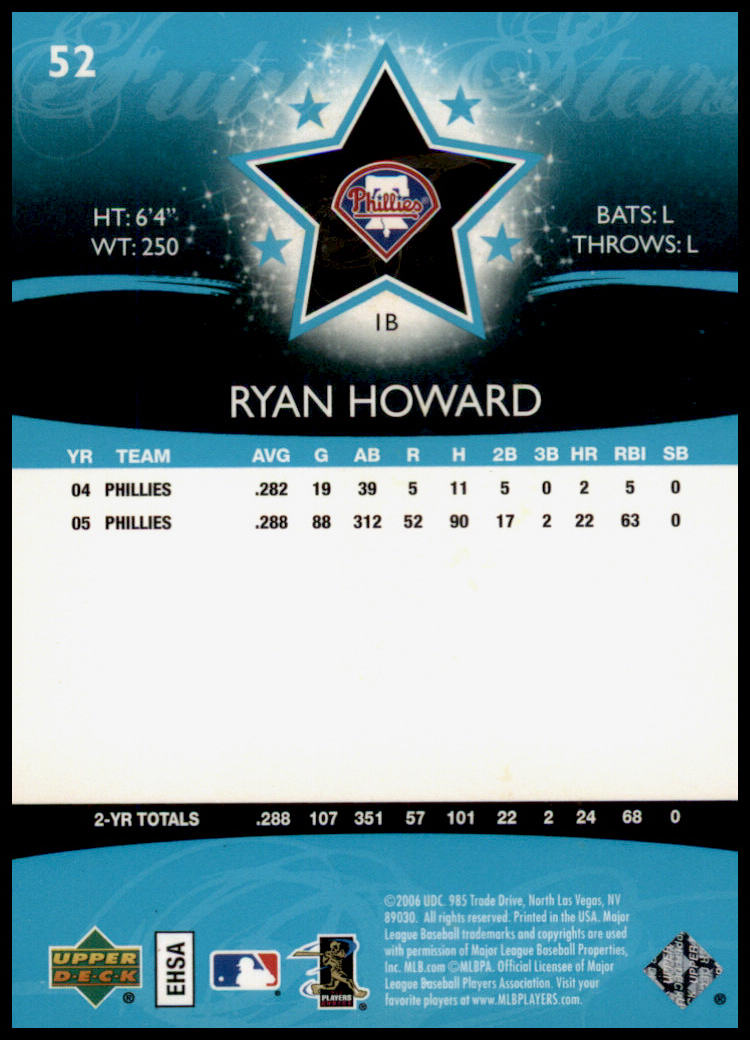 2006 Upper Deck Future Stars #52 Ryan Howard