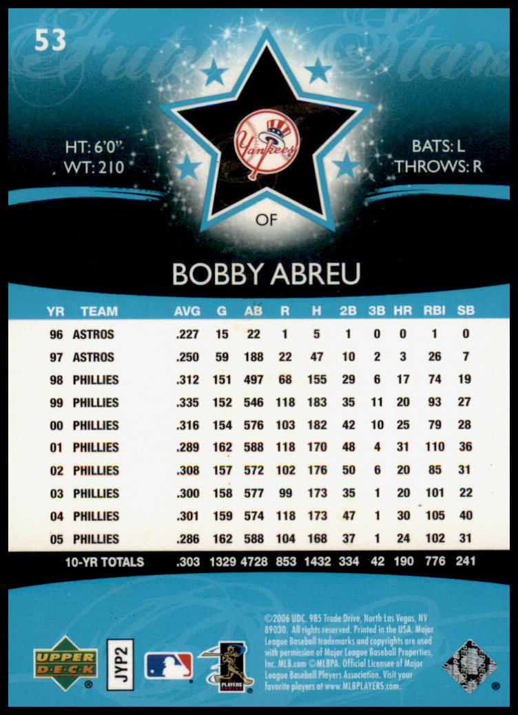 2006 Upper Deck Future Stars #53 Bobby Abreu