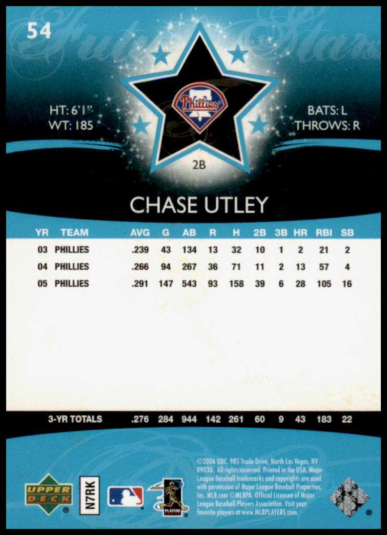 2006 Upper Deck Future Stars #54 Chase Utley