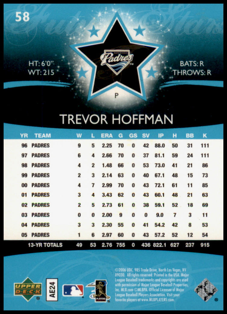 2006 Upper Deck Future Stars #58 Trevor Hoffman