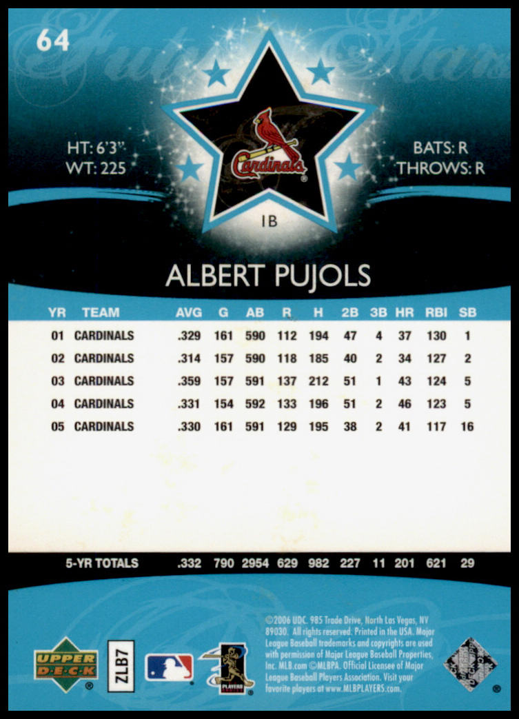 2006 Upper Deck Future Stars #64 Albert Pujols