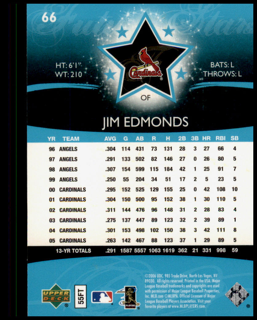 2006 Upper Deck Future Stars #66 Jim Edmonds