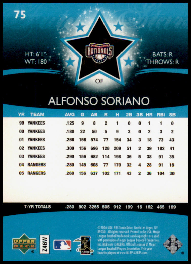 2006 Upper Deck Future Stars #75 Alfonso Soriano