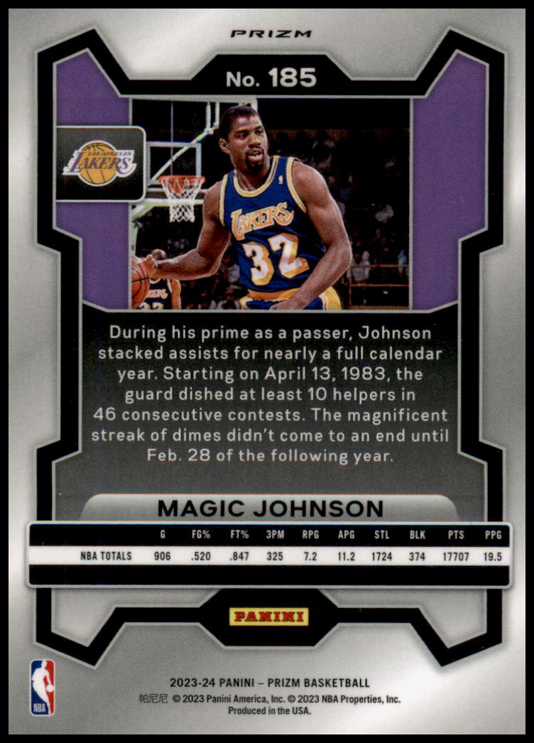 2023-24 Panini Prizm #185 Magic Johnson Prizms Red Ice