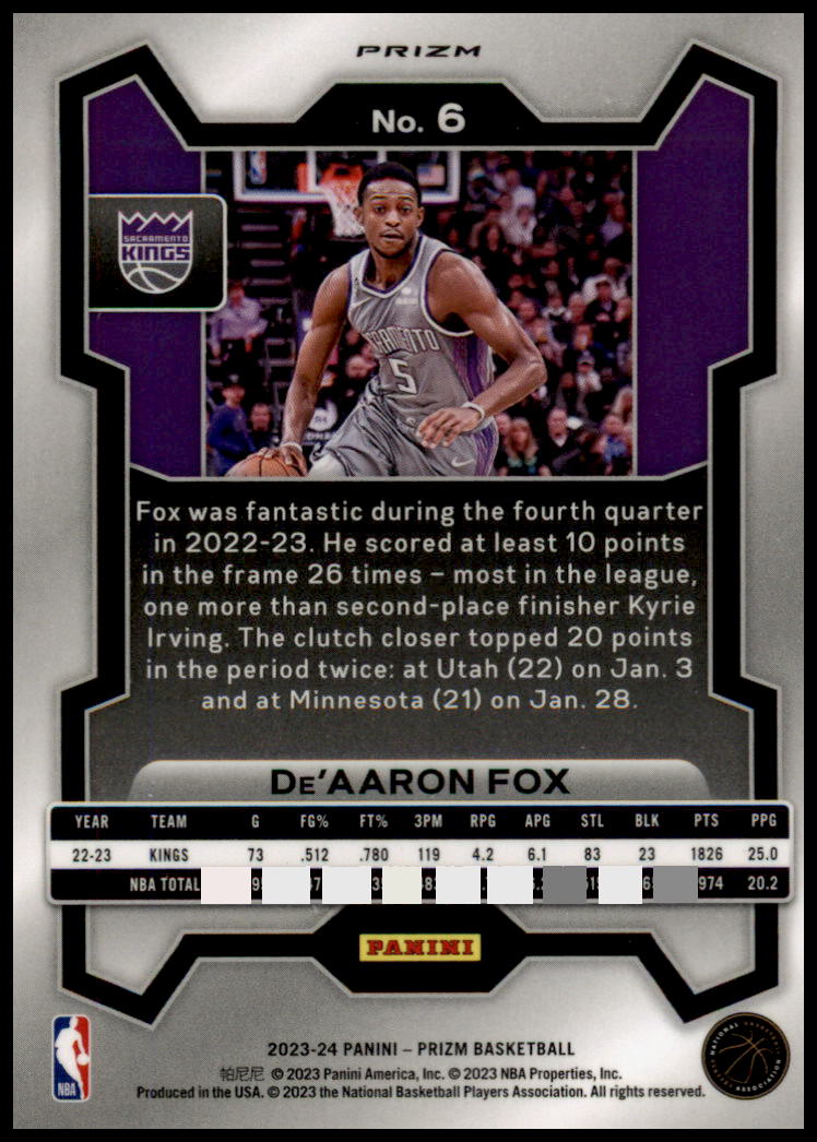 2023-24 Panini Prizm #6 De'Aaron Fox Prizms Red Ice