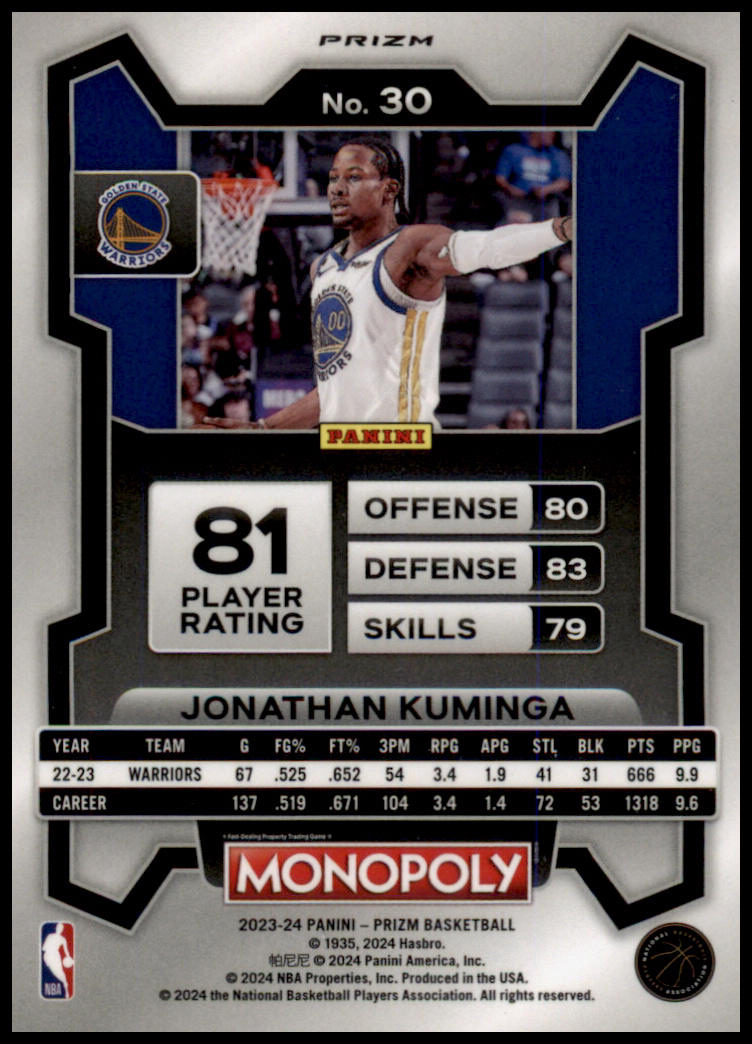 2023-24 Panini Prizm Monopoly #30 Jonathan Kuminga Purple