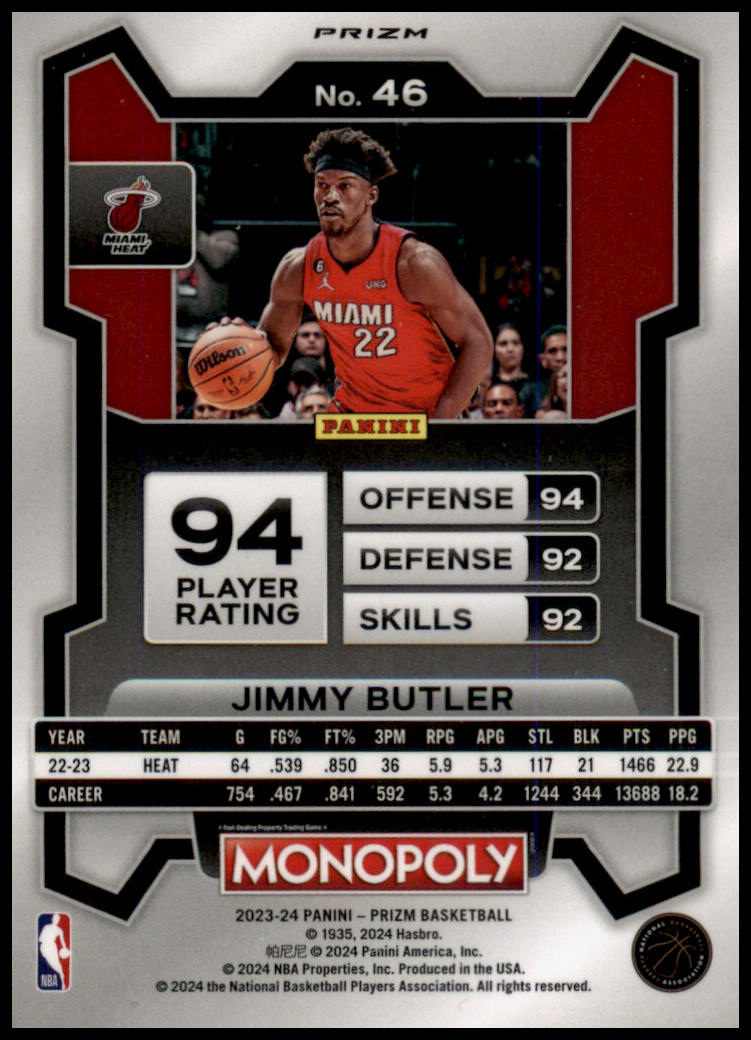 2023-24 Panini Prizm Monopoly #46 Jimmy Butler