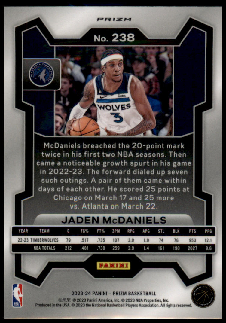 2023-24 Panini Prizm #238 Jaden McDaniels Prizms Silver