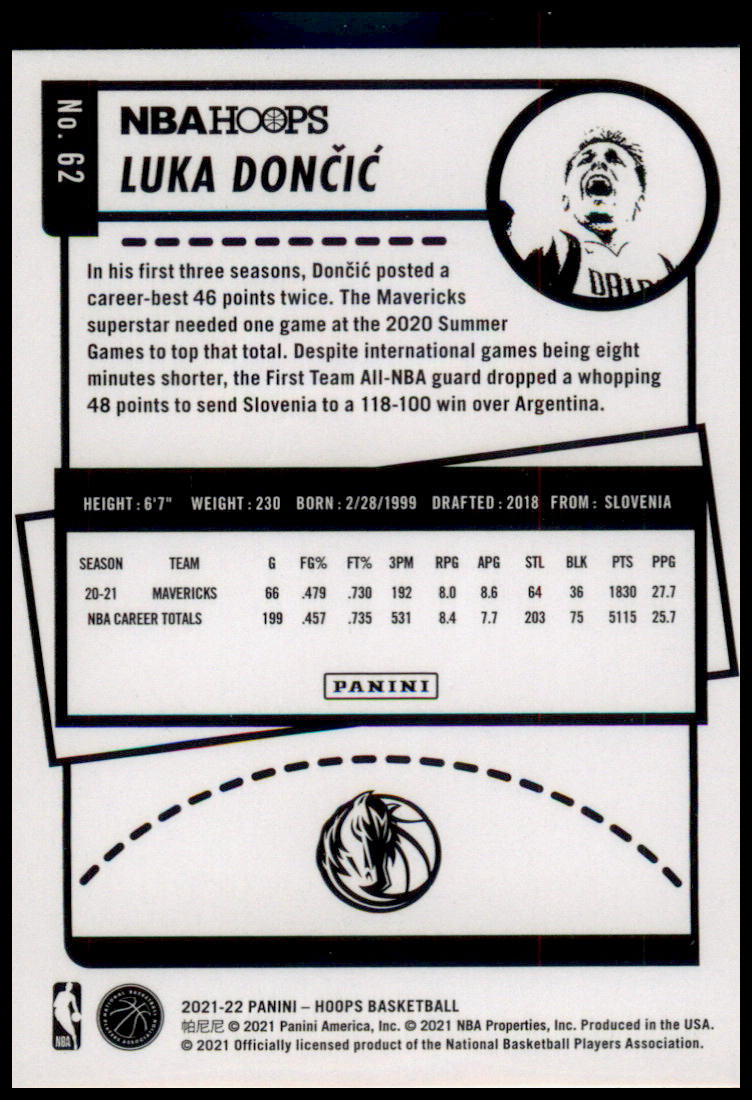 2021-22 Hoops #62 Luka Doncic Purple