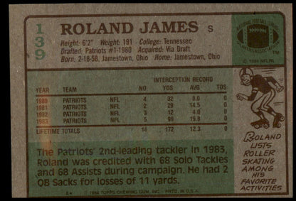 1984 Topps #139 Roland James