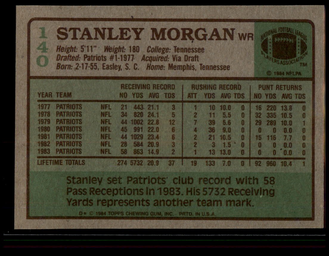 1984 Topps #140b Stanley Morgan