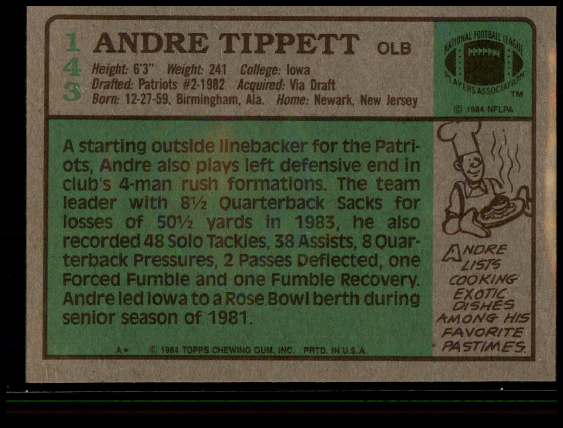 1984 Topps #143 Andre Tippett