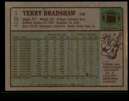 1984 Topps #162 Terry Bradshaw