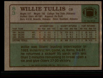 1984 Topps #83 Willie Tullis