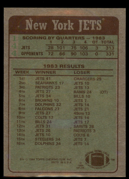 1984 Topps #144 Jets Team Leaders - Wesley Walker