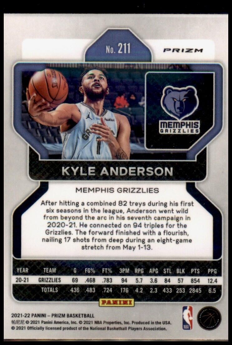 2021-22 panini prizm silver cracked ice #211 kyle anderson memphis grizzlies